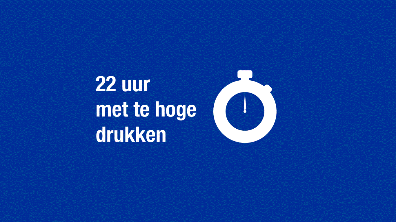 Te hoge drukken tot 22 uur per dag komt regelmatig voor - drukmanagement kan de druk en waterverlies verminderen