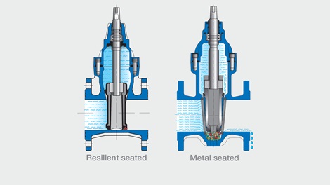 Veerkrachtige zitting vs metalen zitting