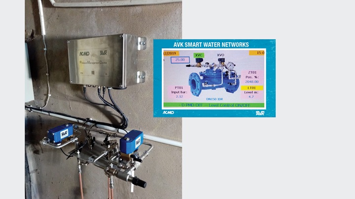 AVK Smart Water