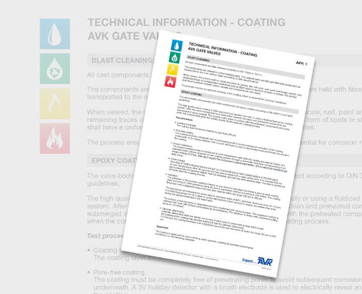 Appendix 1 Coating AVK Nederland