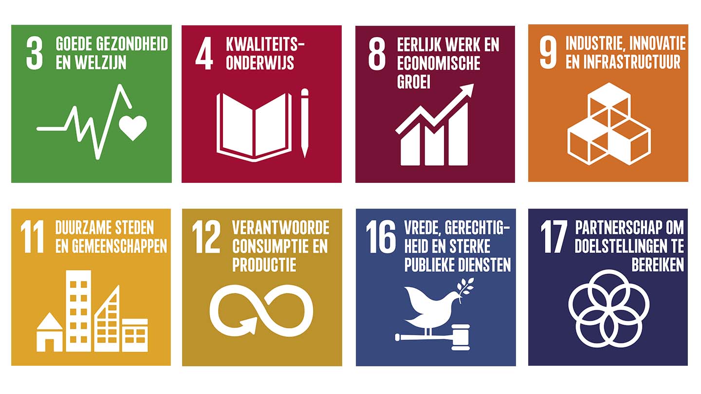 SDG doelstellingen van AVK Nederland
