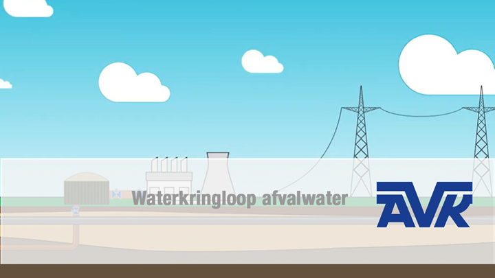 Afvalwater kringloop
